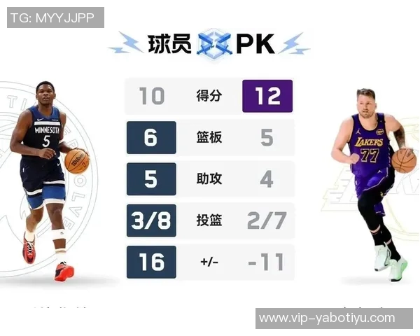 芬奇谈戈贝尔缺席第四节防守困境球队内线失守亟需调整策略